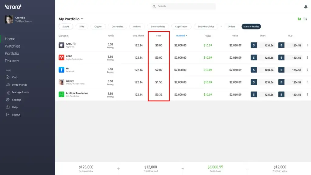Zdjęcie Ile można zarobić na eToro? Odkryj realne możliwości zysku