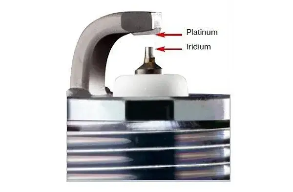 Zdjęcie Jakie świece do LPG forum - które wybory naprawdę się opłacają?