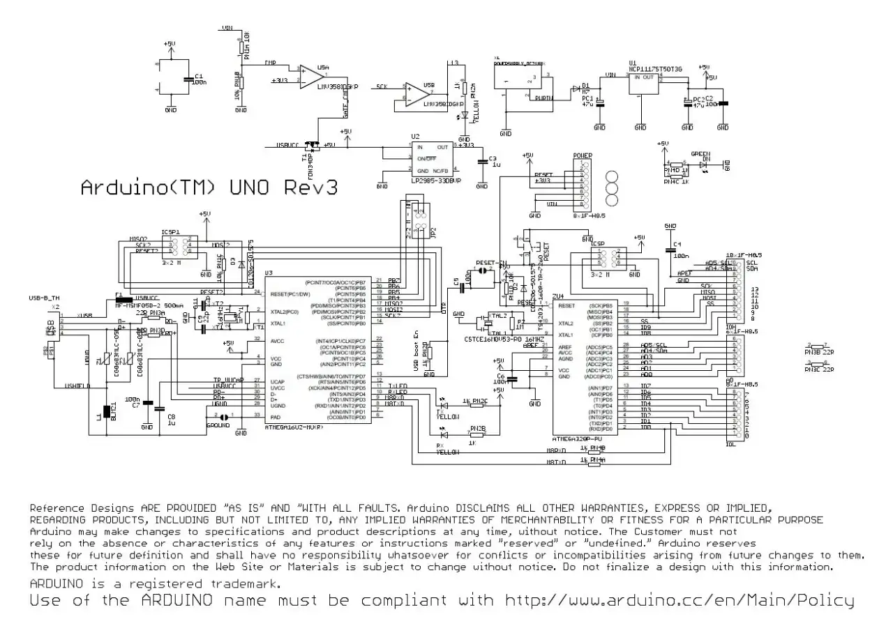 Zdjęcie ATmega328P - Schemat i funkcje pinów mikrokontrolera AVR