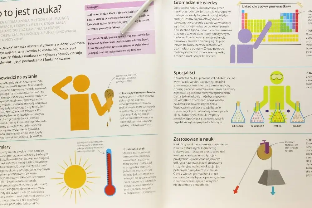 Zdjęcie Biologia chemia fizyka jakie to proste - jak ułatwić naukę dzieciom
