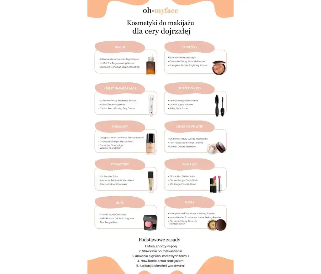 Zdjęcie Jak wybrać idealną bazę pod makijaż dla cery dojrzałej? Porady i najlepsze produkty