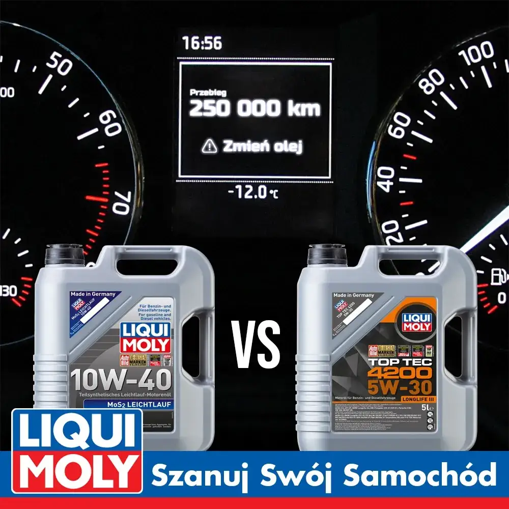 Zdjęcie Jaki olej do silnika benzynowego z LPG? Sprawdź najlepsze opcje