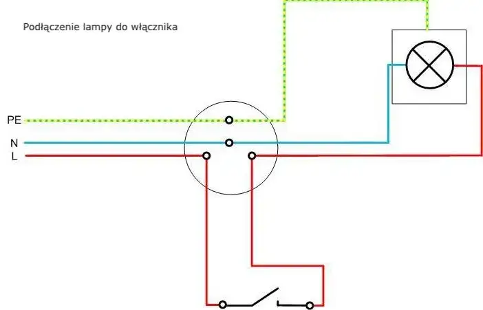 Zdjęcie Jak podłączyć oświetlenie bezpiecznie: 5 kroków dla każdego