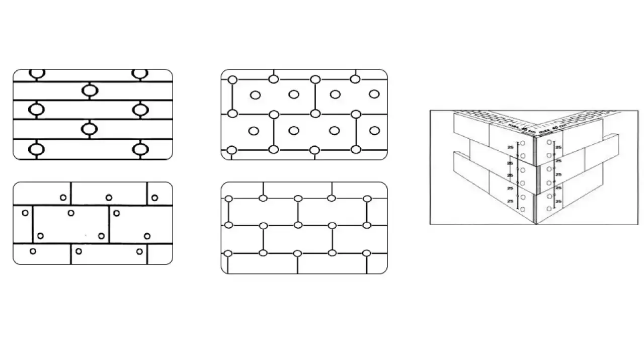 Zdjęcie Prawidłowa liczba kołków na m2 elewacji: Kompletny poradnik montażu