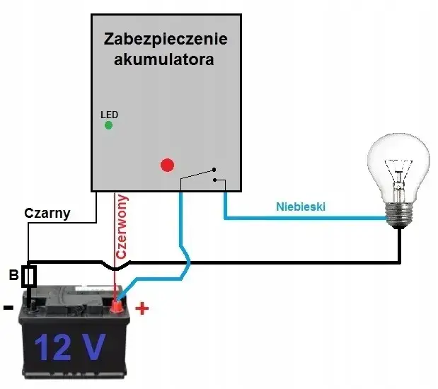 Zdjęcie Jak wybrać odpowiedni bezpiecznik do akumulatora 12V i uniknąć problemów