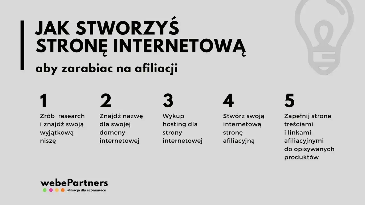 Zdjęcie Jak zrobić stronę www bez programowania? Prosty przewodnik dla początkujących