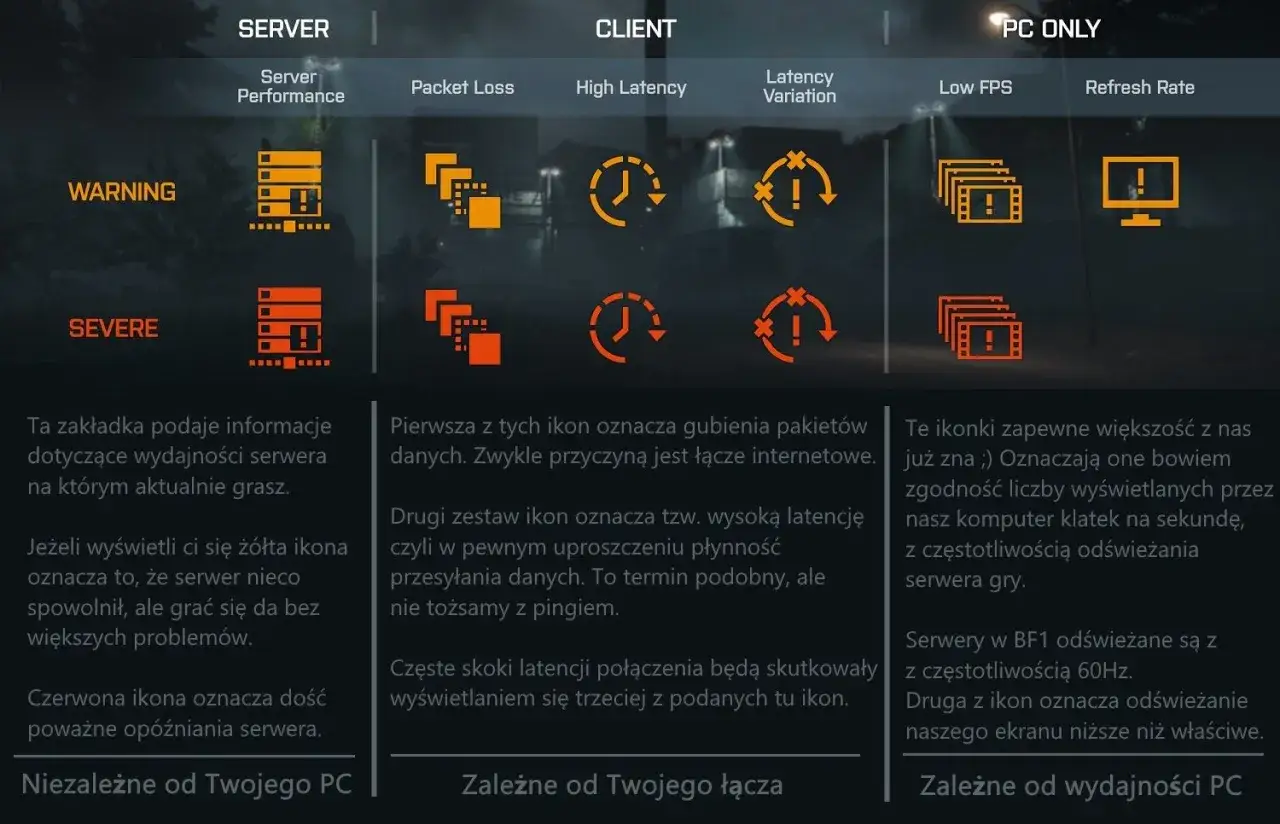 Zdjęcie BF1 wymagania: Czy Twój komputer uciągnie Battlefield 1?