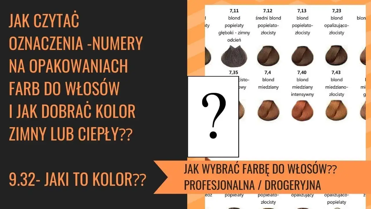 Zdjęcie Jak dobrać idealny kolor farby do włosów i uniknąć błędów przy wyborze