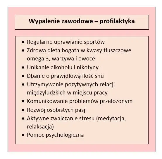 Zdjęcie Wypalenie zawodowe: Co to jest? Objawy, przyczyny i jak sobie radzić