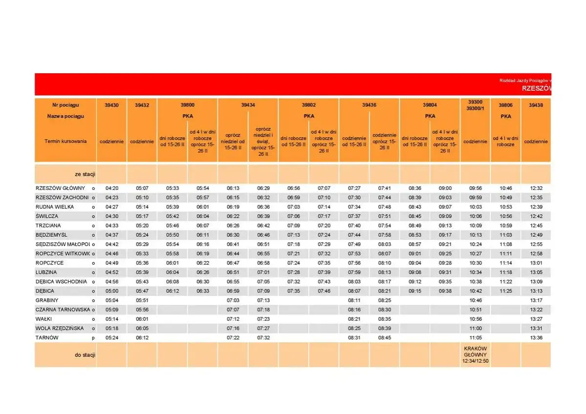 Zdjęcie Rozkład jazdy 37 Rzeszów - Sprawdź przystanki i godziny odjazdów