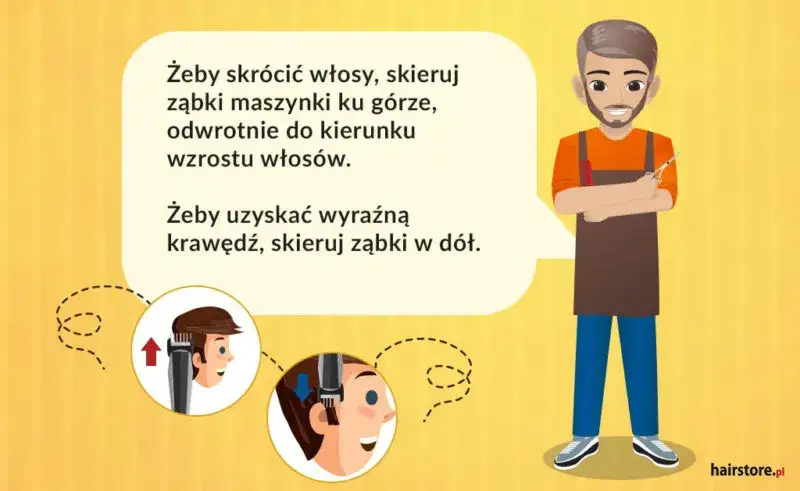 Zdjęcie Jak samemu obciąć włosy męskie: 8 prostych kroków dla początkujących