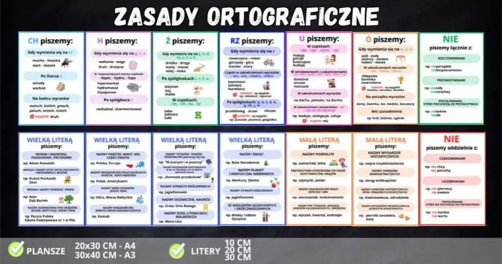 Zdjęcie Jak się pisze co najmniej? Poznaj zasady i błędy ortograficzne