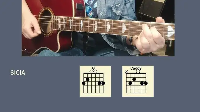 Zdjęcie Jak zagrać piosenkę Dżem Whiskey - proste akordy i chwyty na gitarę