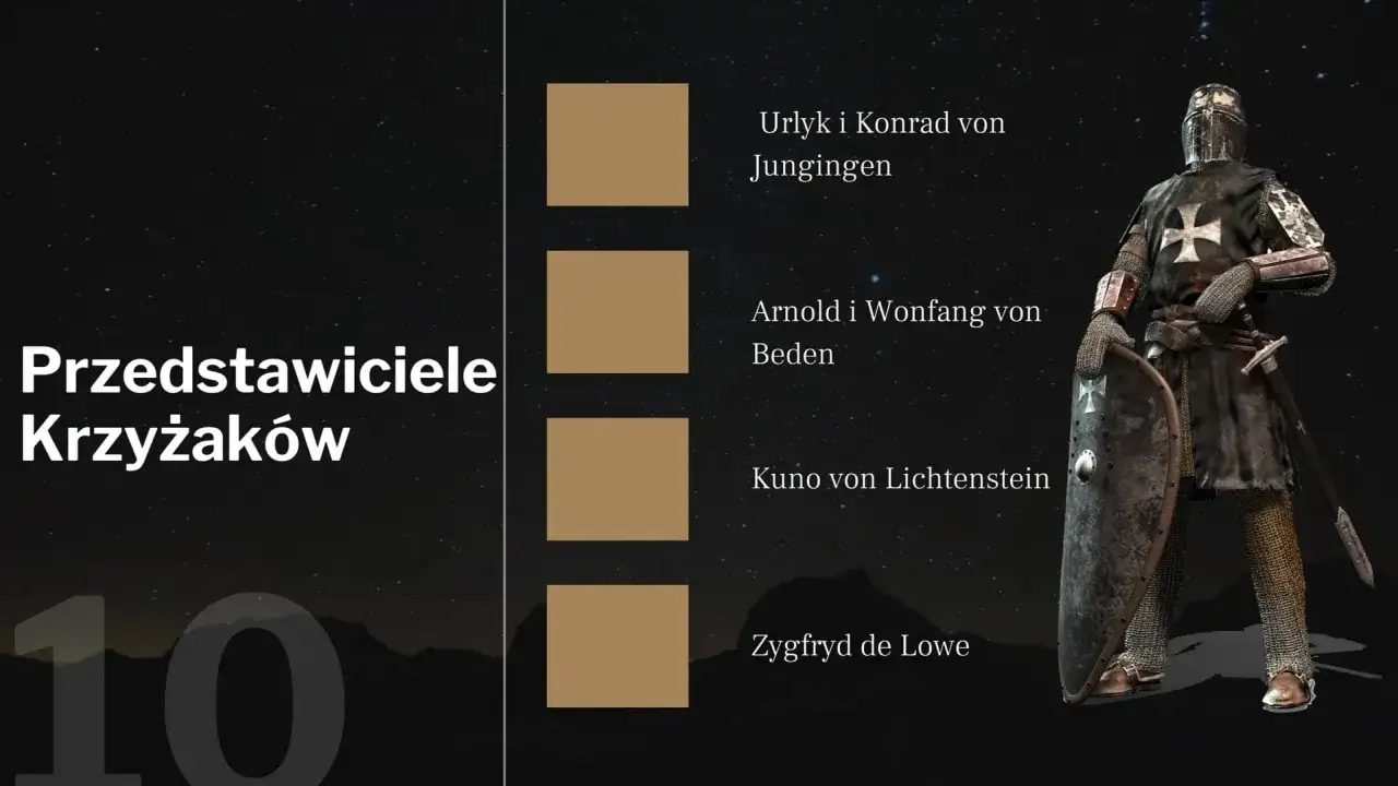Zdjęcie Zakon krzyżacki co to jest? Poznaj jego historię i znaczenie
