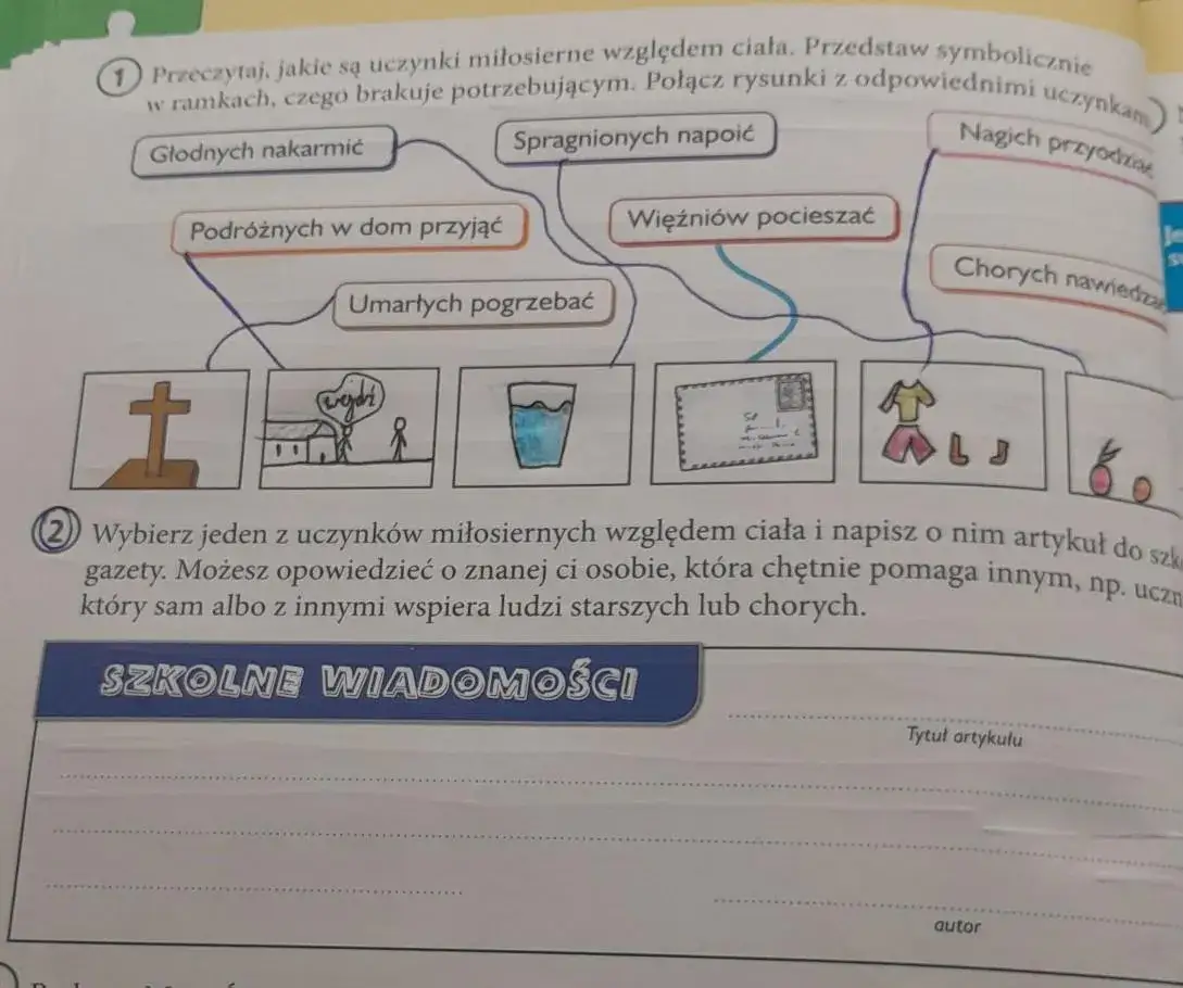 Zdjęcie Uczynki miłosierne co do duszy i ciała – jak pomagać innym?