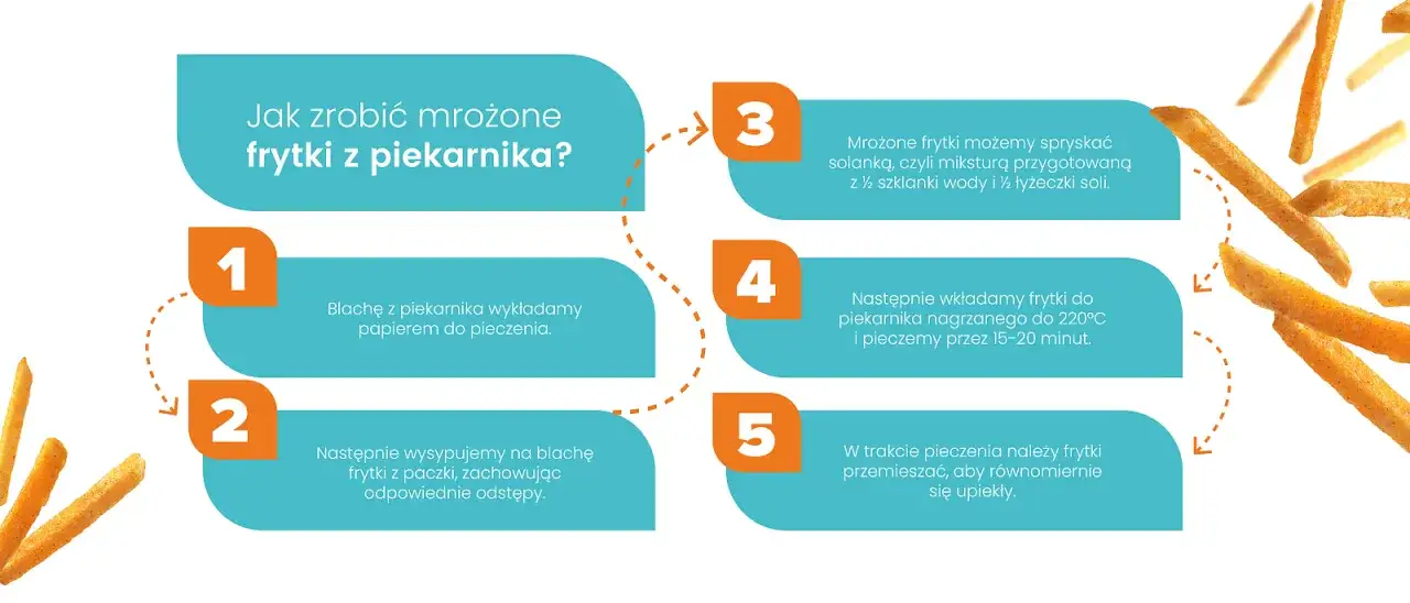 Zdjęcie Jak przygotować mrożone frytki w piekarniku, by były chrupiące i smaczne