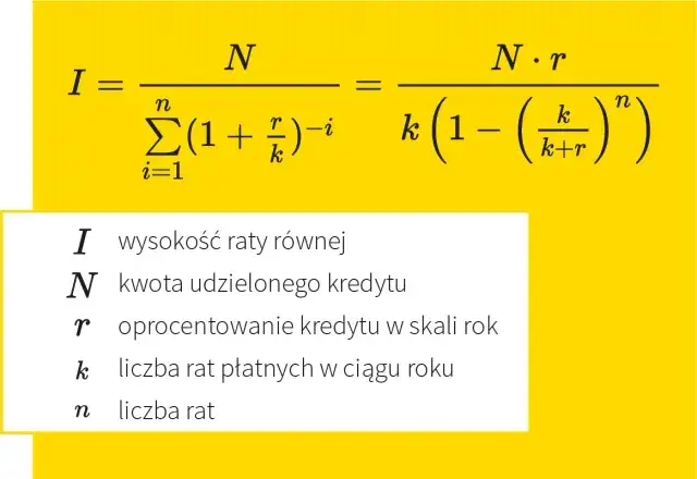 Zdjęcie Odsetki od kredytu: co to jest i jak wpływają na Twoje finanse