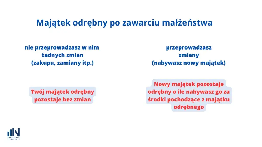 Zdjęcie Spadek w małżeństwie: czy należy do majątku wspólnego? Fakty