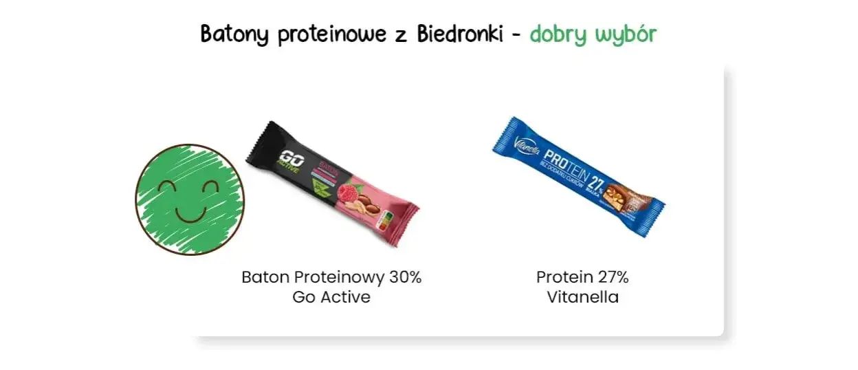 Zdjęcie Jakie batony proteinowe wybrać, aby uniknąć niezdrowych składników?