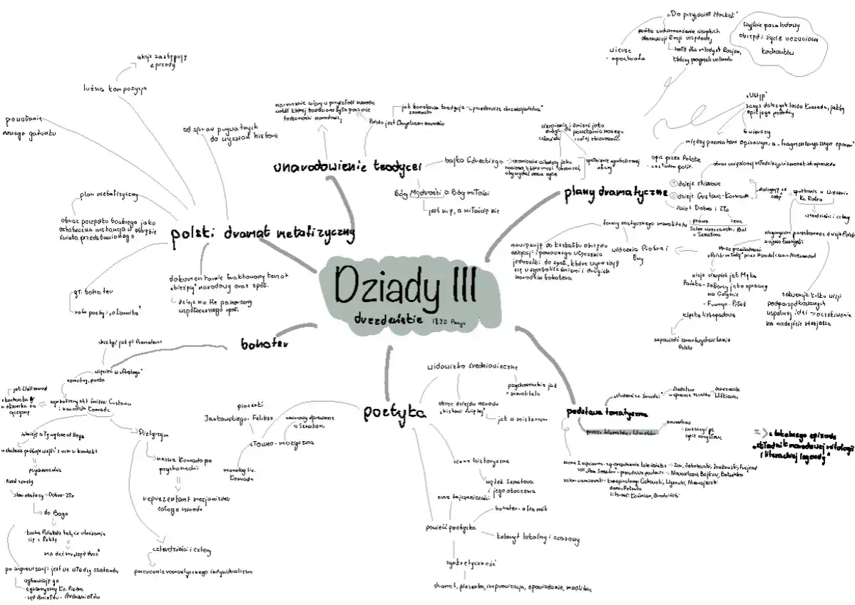 Zdjęcie Kim jest Pondi? Wieloznaczność terminu i kluczowe postacie związane z imieniem