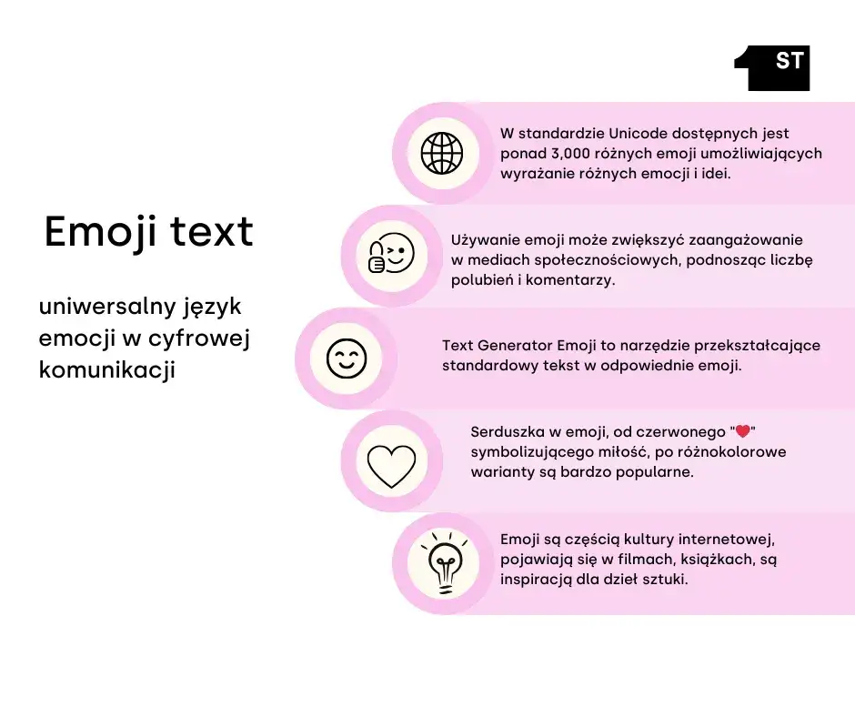 Zdjęcie Co oznaczają symbole w SMS? Zrozumienie emocji i komunikacji