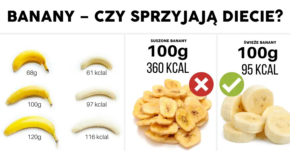 Zdjęcie Banan: ile ma kalorii i czy tuczy? Paulina Witkowska wyjaśnia!