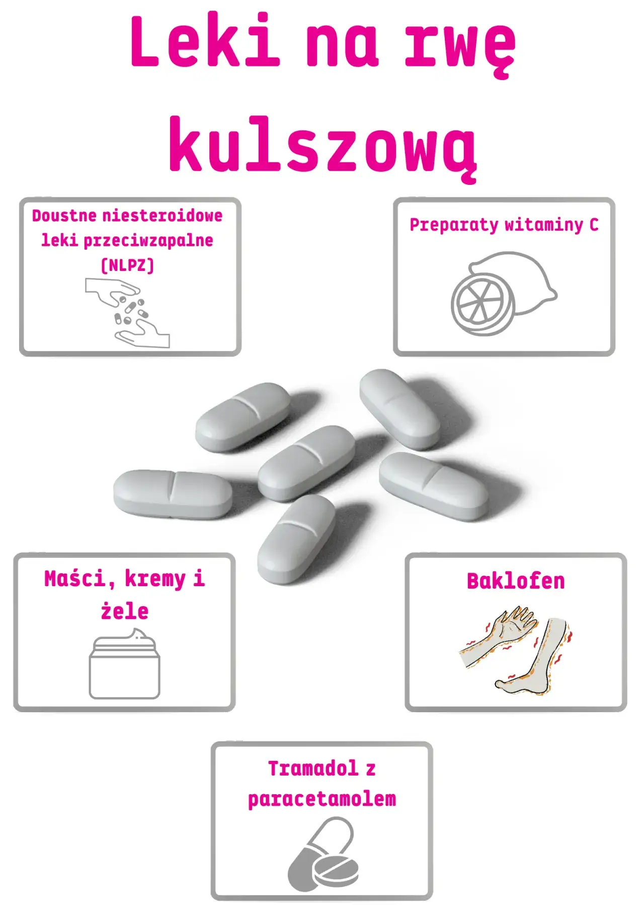 Zdjęcie Skuteczne leki na rwę kulszową bez recepty, które przynoszą ulgę