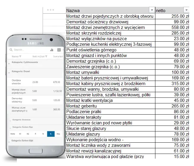 Zdjęcie Kalkulator wykończenia mieszkania: Oszacuj koszty remontu