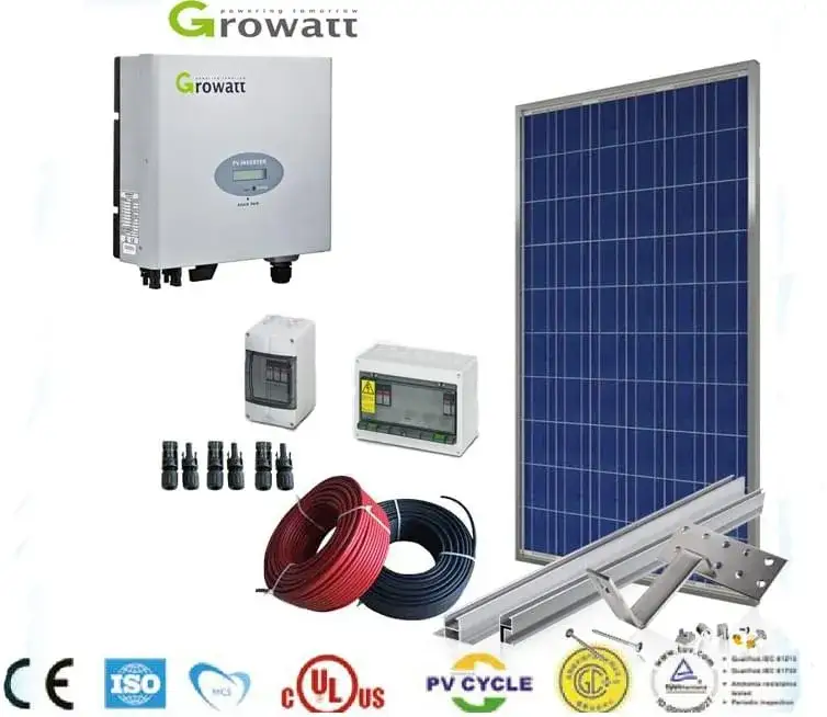 Zdjęcie Ile prądu wytworzy instalacja fotowoltaiczna 6 kW? Poznaj fakty