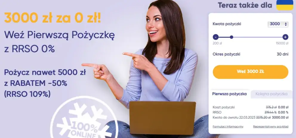 Zdjęcie Smart pożyczka kiedy przelew - ile czekać na pieniądze?