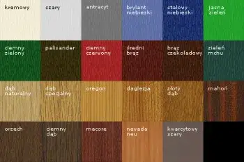 Zdjęcie Jak wybrać idealny kolor okien? Uniknij kosztownych błędów w aranżacji domu