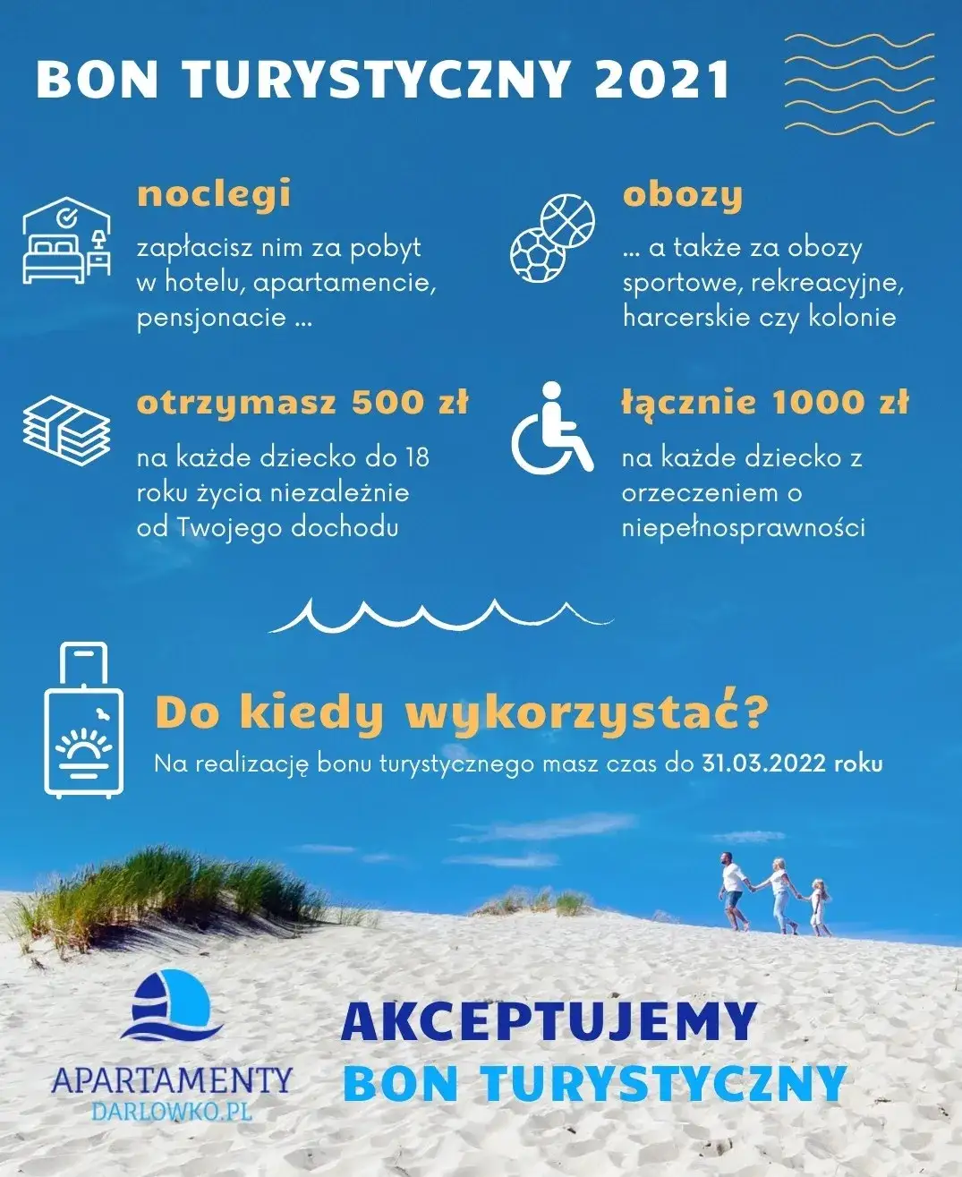 Zdjęcie Gdzie w Kołobrzegu można wykorzystać bon turystyczny? Sprawdź teraz