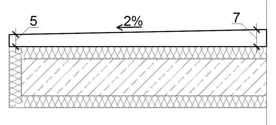 Zdjęcie Jaka wylewka na balkon? Wybierz najlepszą opcję dla swojego tarasu