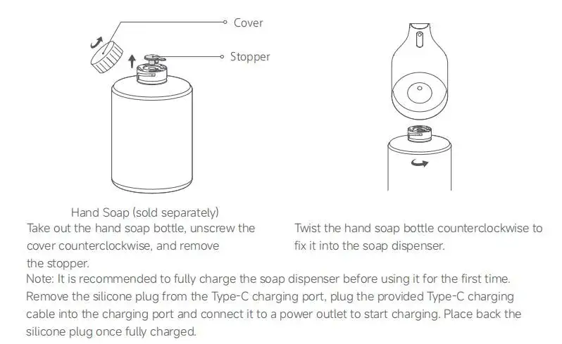 Zdjęcie Jak wyjąć dozownik z butelki - skuteczne metody bez uszkodzeń
