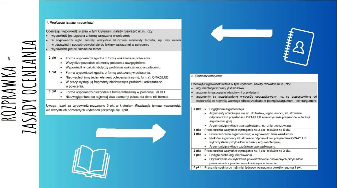 Zdjęcie Czego uczy nas literatura? Odkryj ważne lekcje w rozprawce