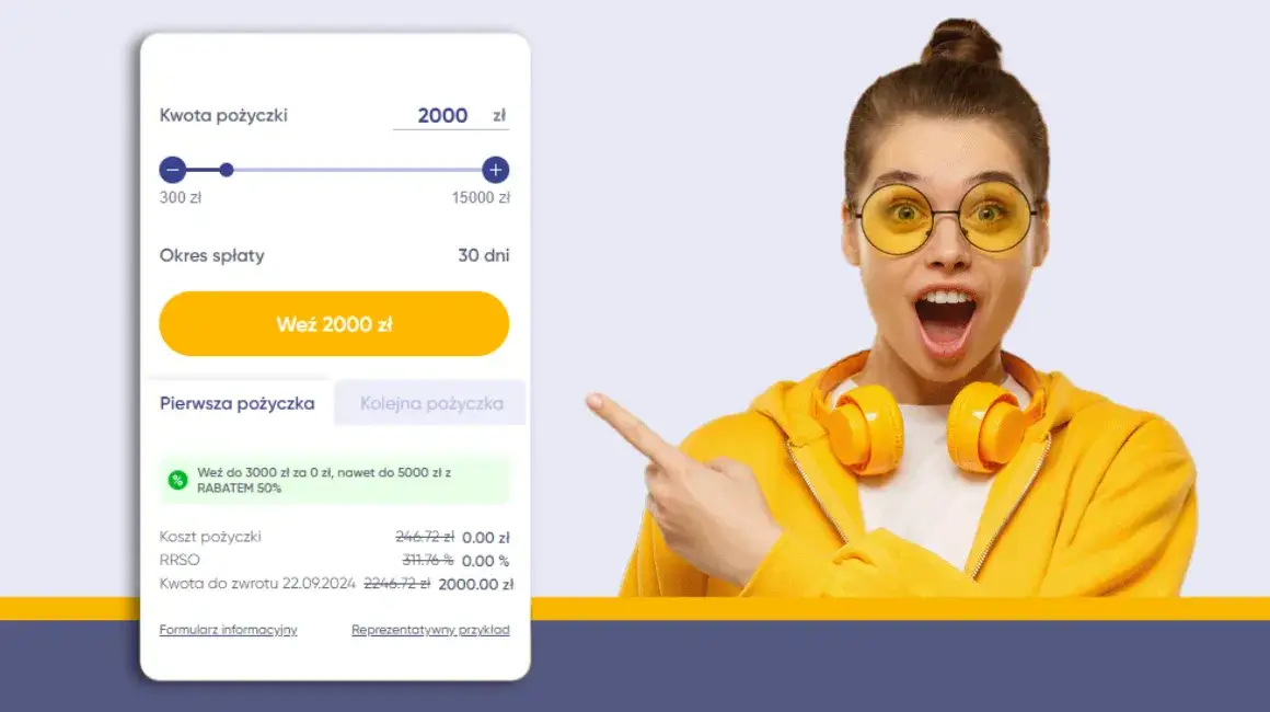 Zdjęcie Jak obliczyć odsetki od pożyczki od udziałowca bez błędów i kosztów