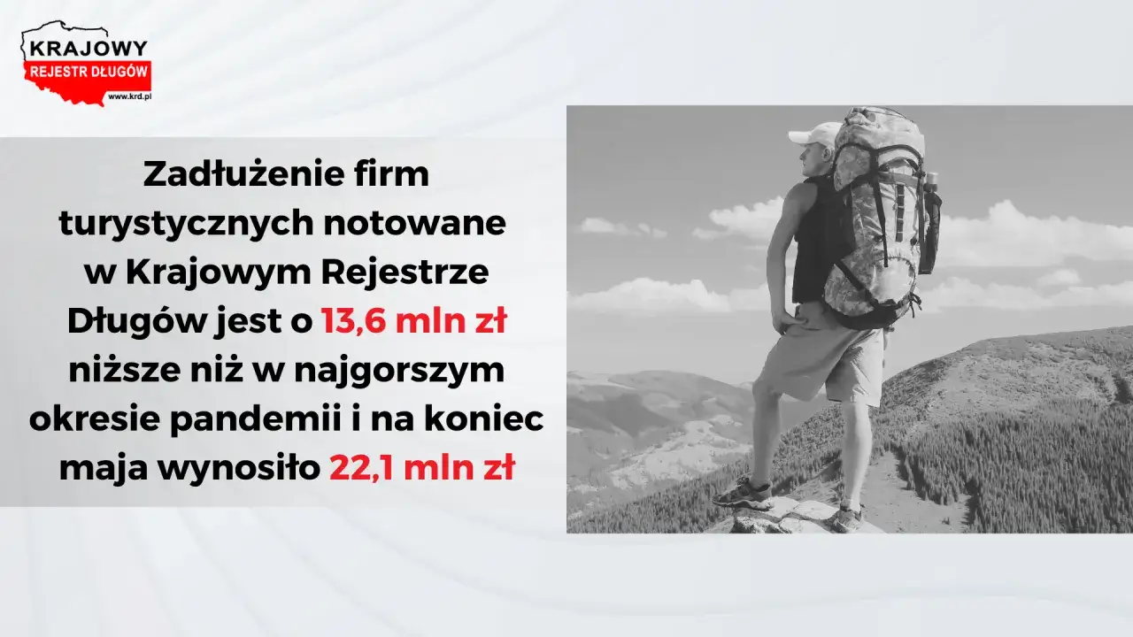 Zdjęcie Jak sprawdzić biuro podróży w KRD i uniknąć nieprzyjemnych niespodzianek