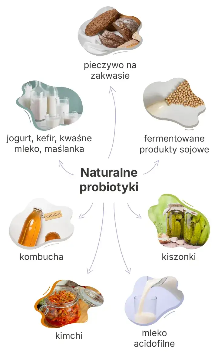 Zdjęcie Probiotyk lek na co pomaga: jak poprawić zdrowie jelit i odporność