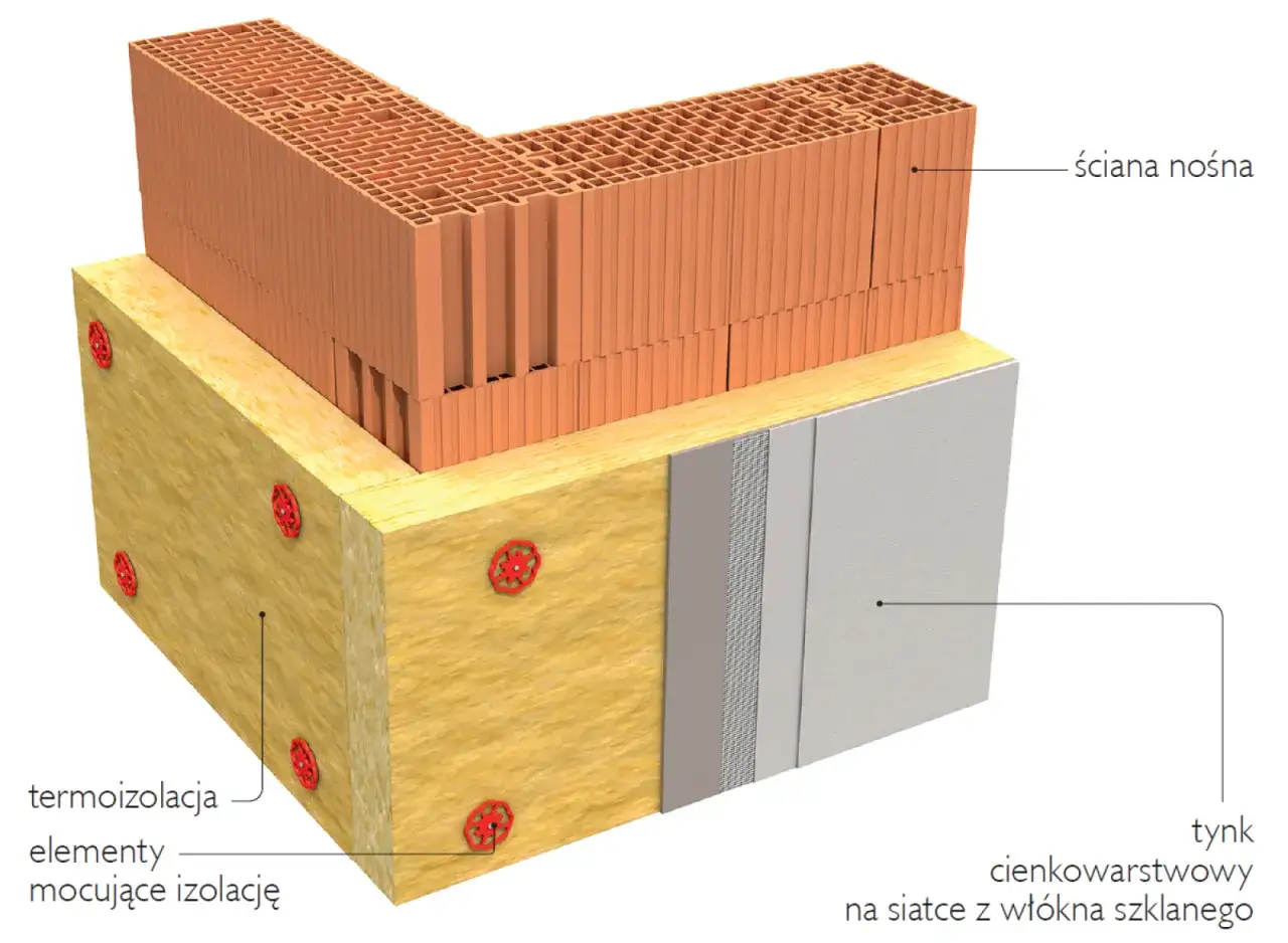 Zdjęcie Ile kosztuje elewacja wentylowana i na co zwrócić uwagę przy wyborze?