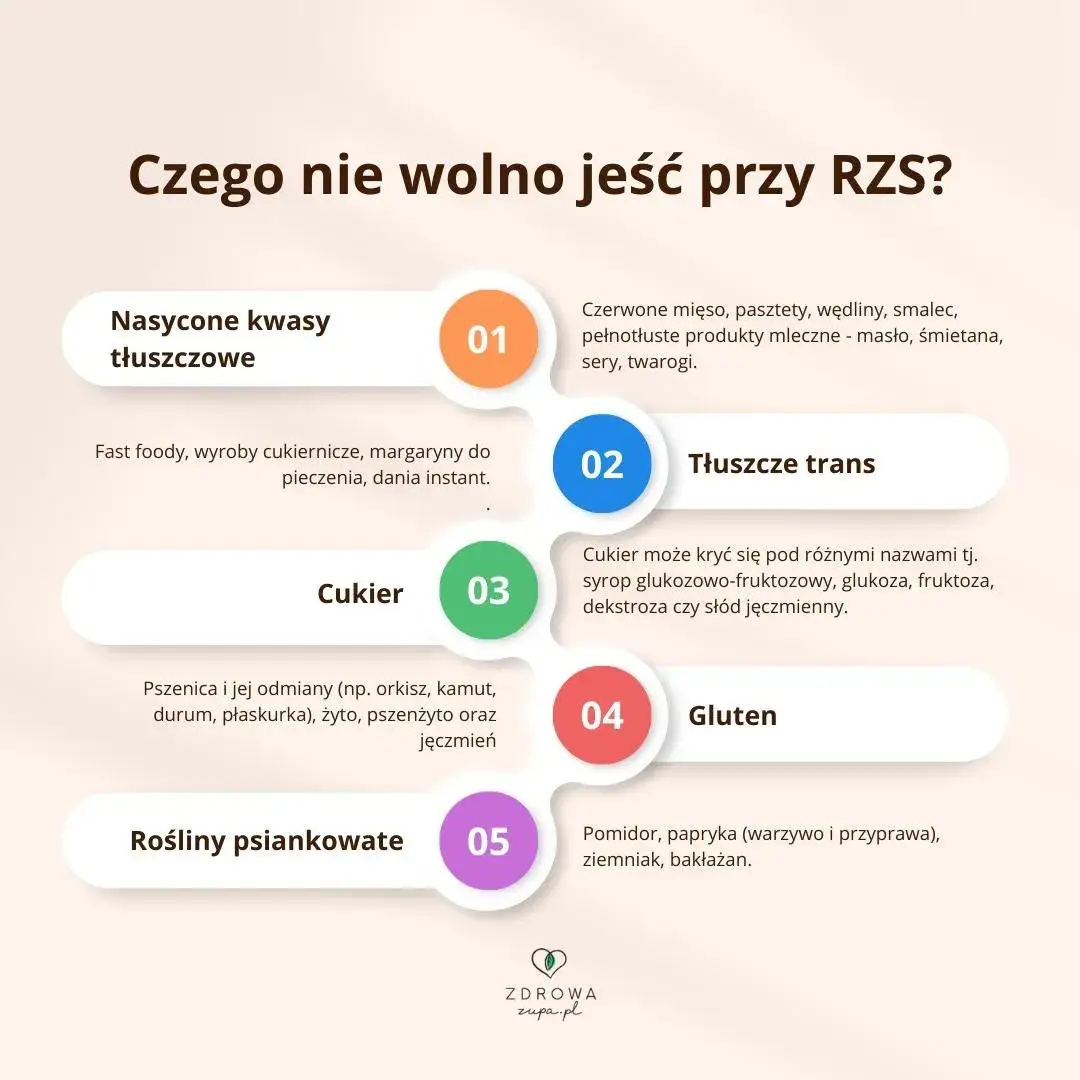 Zdjęcie Jakie badania wykonać na RZS? Kompletna lista testów diagnostycznych