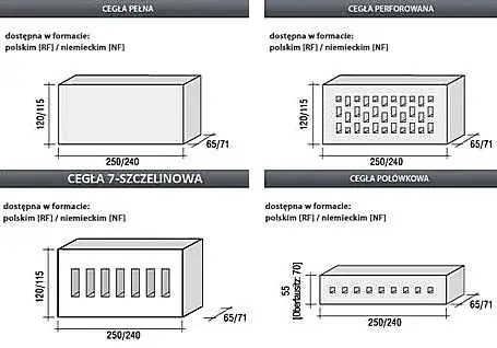 Zdjęcie Jakie wymiary ma cegła? Poznaj różne rodzaje i ich zastosowanie