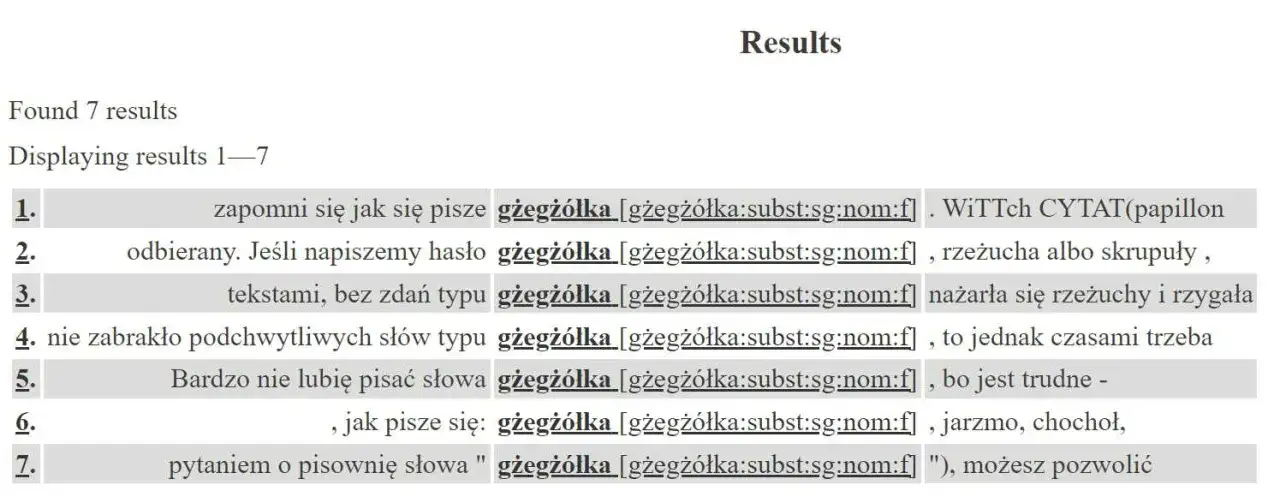 Zdjęcie Jak się pisze gżegżółka? Uniknij najczęstszych błędów ortograficznych