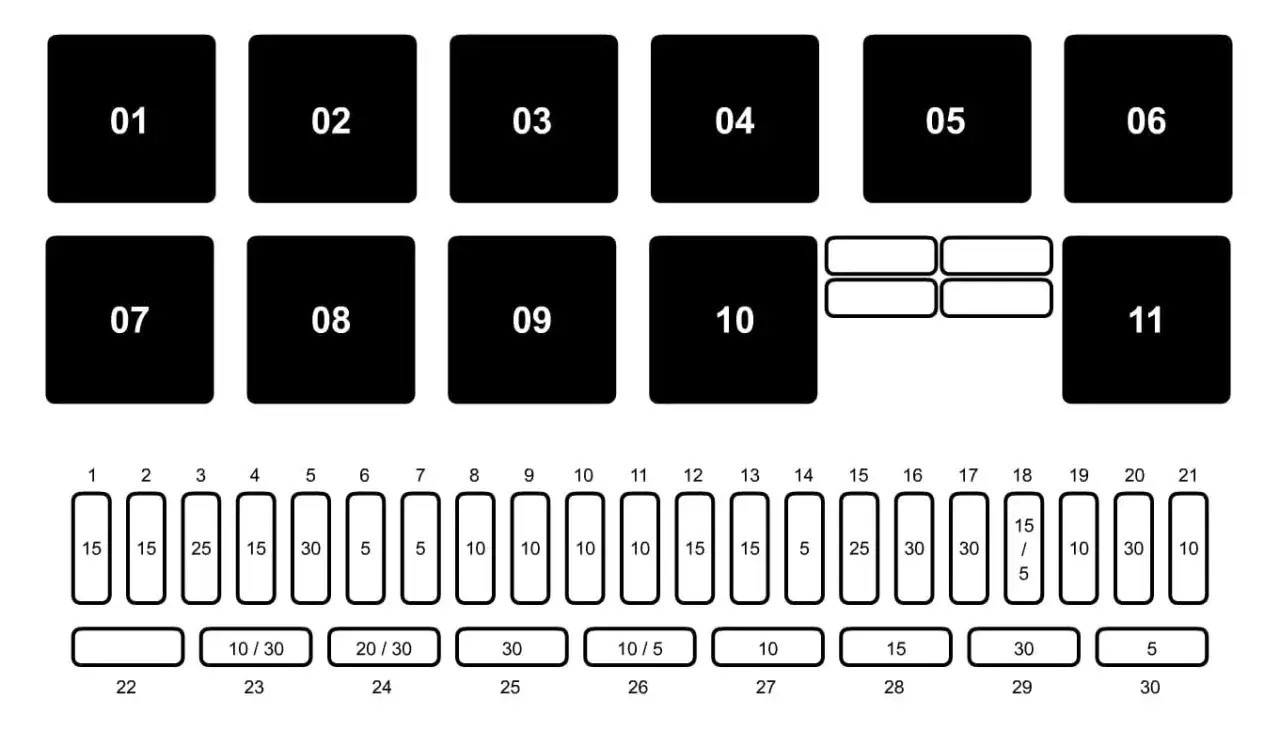 Zdjęcie Gdzie są bezpieczniki w Audi 80 B4? Odkryj ich lokalizację i funkcje