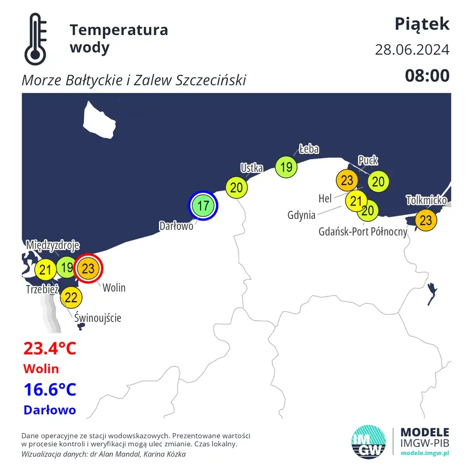 Zdjęcie Bałtyk ile stopni? Sprawdź aktualną temperaturę wody w Polsce