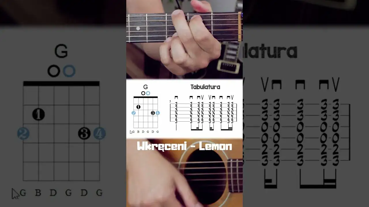 Zdjęcie Akordy do Hej Czy Ty Wiesz – Naucz się grać tę piosenkę łatwo