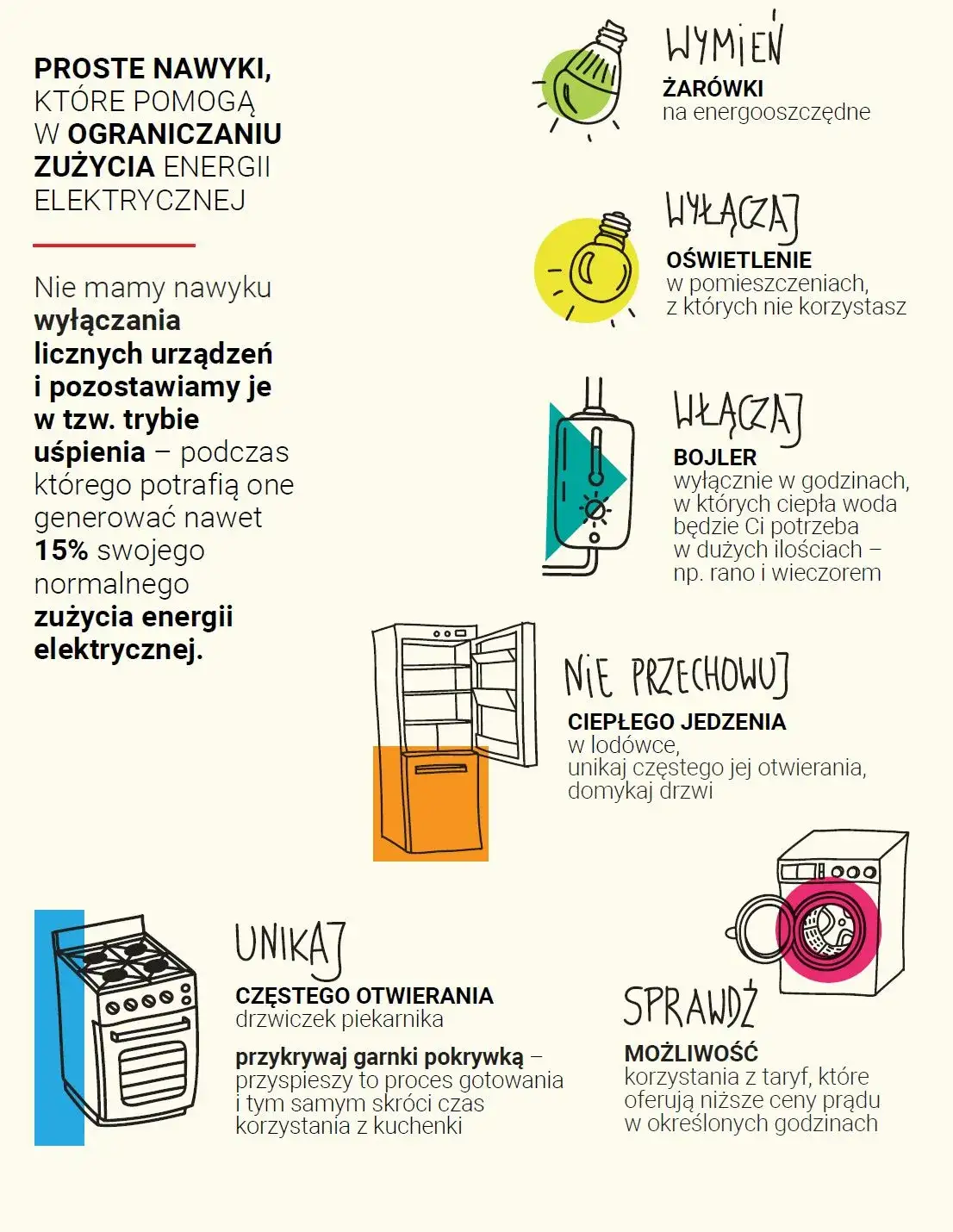 Zdjęcie Ile prądu pobiera zamrażarka? Sprawdź, jak obniżyć rachunki za energię!