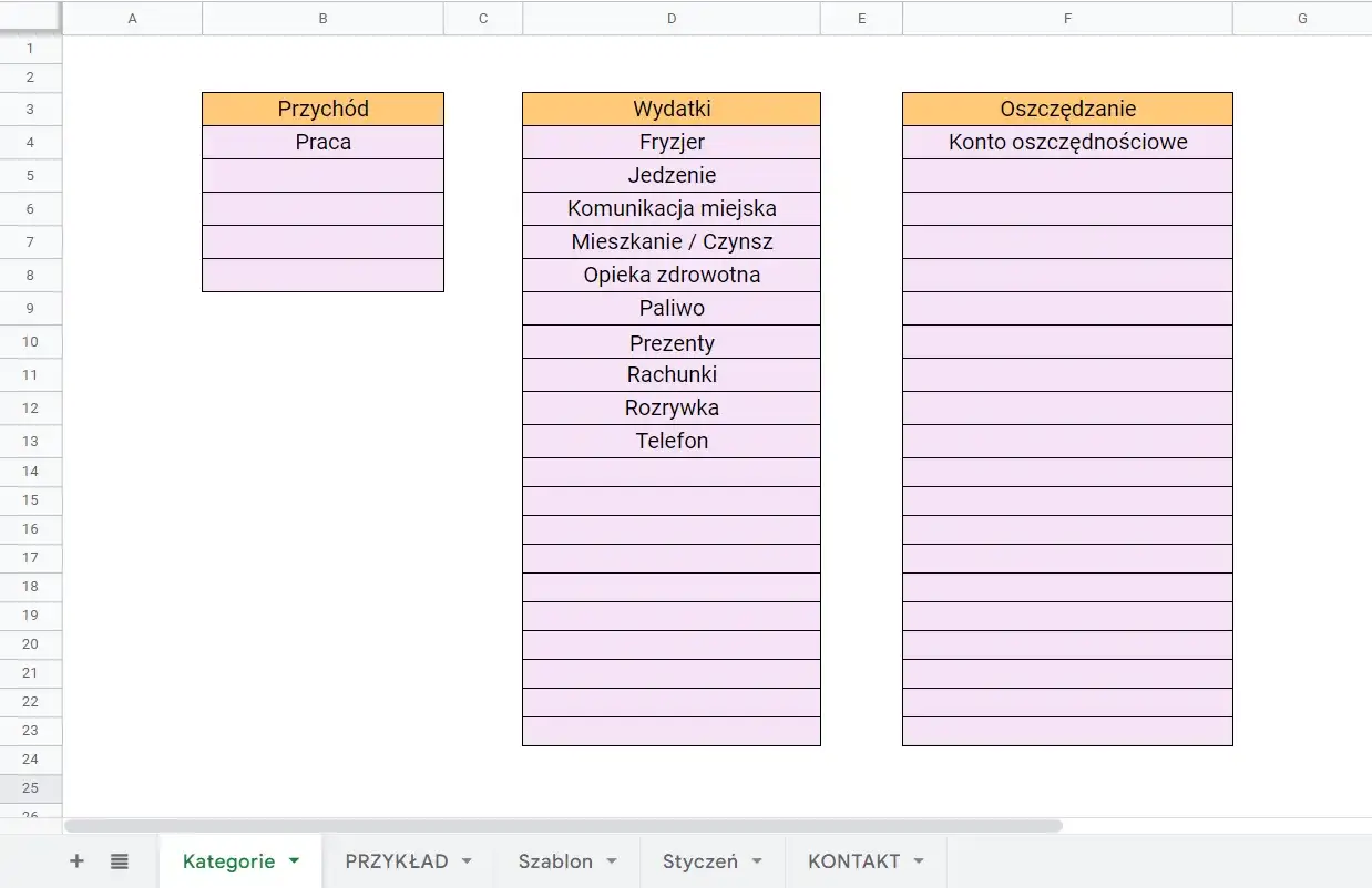Zdjęcie Prosty szablon budżetu domowego pomoże Ci wreszcie oszczędzać pieniądze