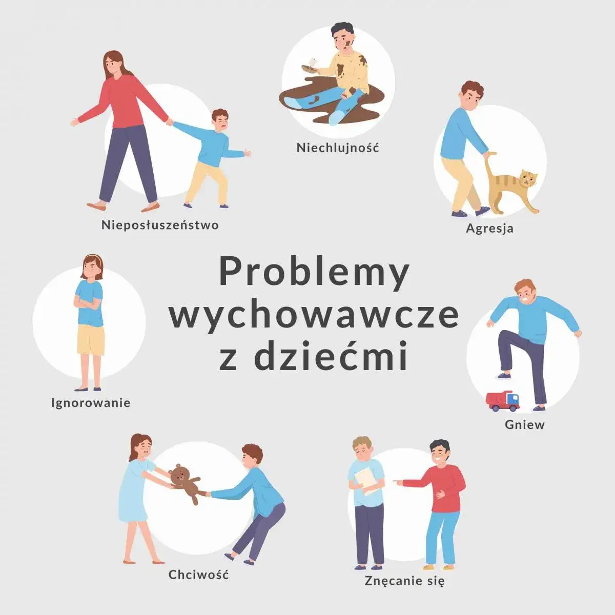 Zdjęcie Gdzie szukać pomocy przy problemach wychowawczych? Sprawdź najlepsze rozwiązania