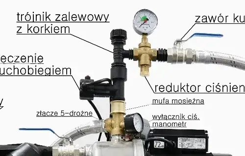 Zdjęcie Przyłącze pompy CO - Jak uniknąć problemów z instalacją i działaniem