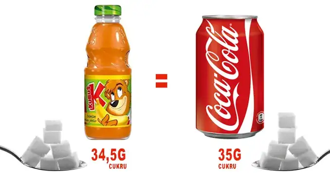 Zdjęcie Ile cukru jest w fancie? Zaskakujące różnice między wariantami